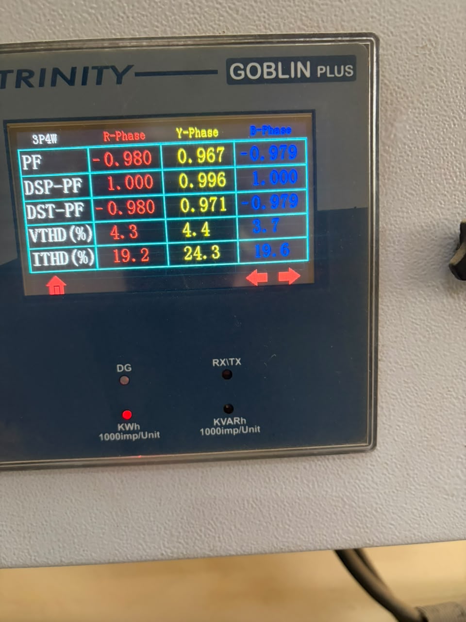 ENERGY MONITORING SYSTEM(EMS)